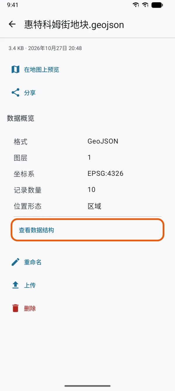 一个 GeoPackage 的数据概览。