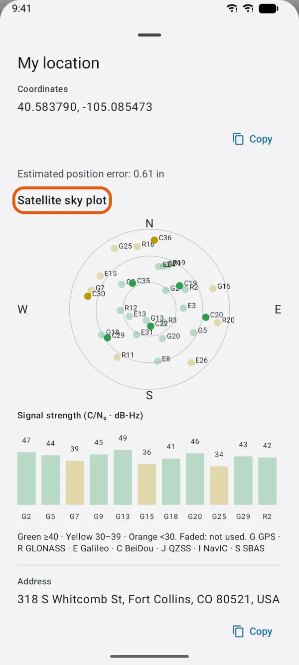 The satellites in view, with their signal strength.
